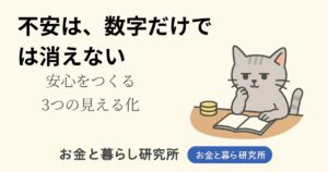 ノートを開いて考えごとをしている猫のイラストと「お金と暮らし研究所」のロゴが入ったアイキャッチ画像